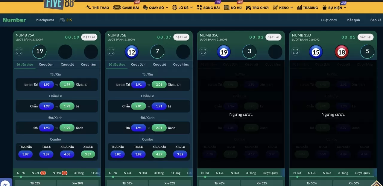 Giao diện number game 2 Five88