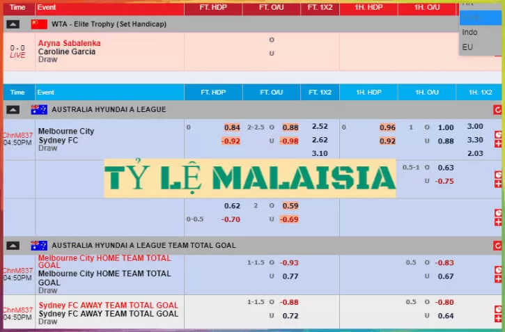 Tỷ lệ cược Malaysia vô cùng dễ chơi