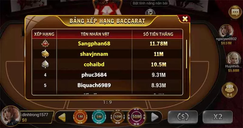 Cược thủ nên đọc bài Baccarat theo cầu ngang